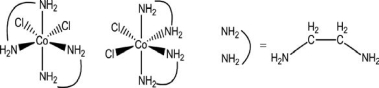 The complexes shown below are   A) not isomers. B) coordination isomers. C) linkage isomers. D) enantiomers. E) stereoisomers.