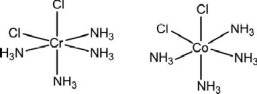 The complexes shown below are   A) not isomers. B) coordination isomers. C) linkage isomers. D) enantiomers. E) stereoisomers.