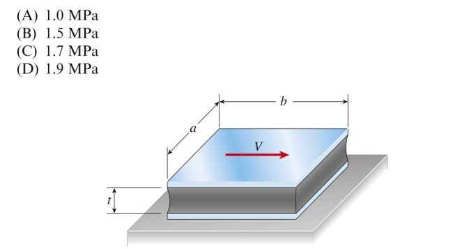 An elastomeric bearing pad is subjected to a shear force V during a static loading test. The pad has dimensions a ⫽ 150 mm and b ⫽ 225 mm, And thickness t ⫽ 55 mm. The lateral displacement of the top plate with Respect to the bottom plate is 14 mm under a load P ⫽ 16 kN. The shear Modulus of elasticity G of the elastomer is approximately: