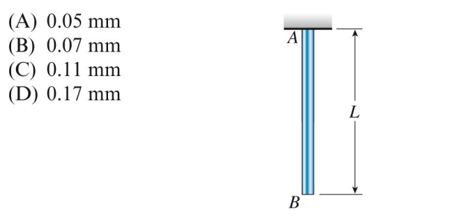 A nylon bar (E ⫽ 2.1 GPa) with diameter 12 mm, length 4.5 m, and weight 5.6 N hangs vertically under its own weight. The elongation of The bar at its free end is approximately: