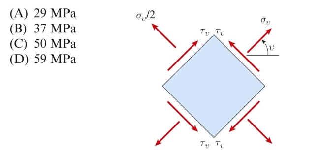A plane stress element on a bar in uniaxial stress has a tensile stress of (see fig.). The maximum shear stress in the bar is Approximately:
