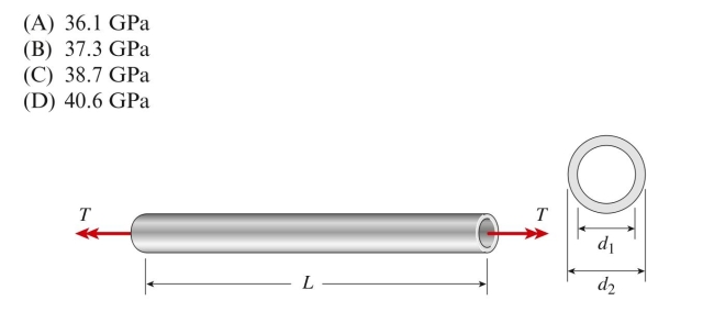 A brass pipe is twisted by torques T ⫽ 800 N # m acting at the ends causing an angle of twist of 3.5⬚. The pipe has the following properties: . The shear modulus of elas- Ticity G of the pipe is approximately:
