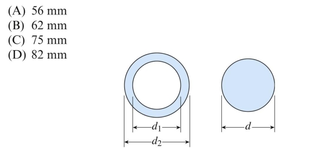 A steel tube with diameters is twisted by torques at the ends. The diameter of a solid steel shaft that Resists the same torque at the same maximum shear stress is approxi- Mately: