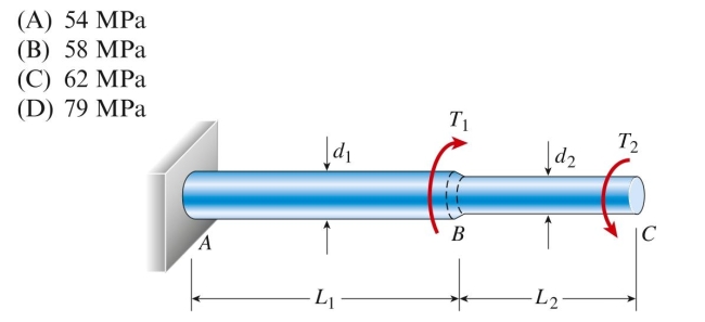 A stepped steel shaft with diameters is twisted by torques and acting in opposite directions. The maximum shear stress is approximately: