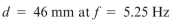 A motor drives a shaft with diameter and delivers of power. The maximum shear stress in the shaft is approximately: