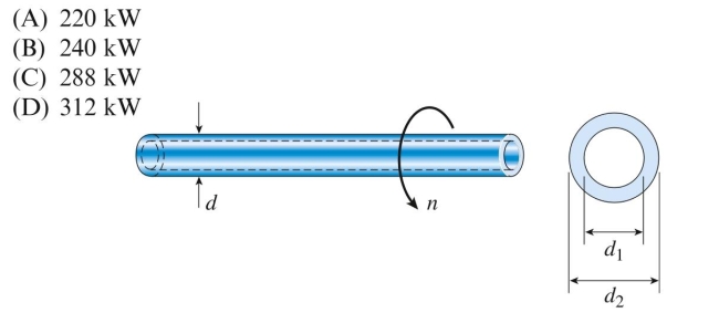 A drive shaft running at 2500 rpm has outer diameter 60 mm and inner diameter 40 mm. The allowable shear stress in the shaft is 35 MPa. The maximum power that can be transmitted is approximately: