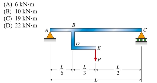 A simple beam (L ⫽ 9m) with attached bracket BDE has force P ⫽ 5kNapplied downward at E. The bending moment just right of B is Approximately: