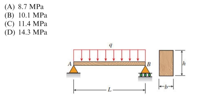 A simply supported wood beam (L ⫽ 5m)with rectangular cross section (b ⫽ 200 mm, h ⫽ 280 mm) carries uniform load includes the weight of the beam. The maximum flexural stress is Approximately:
