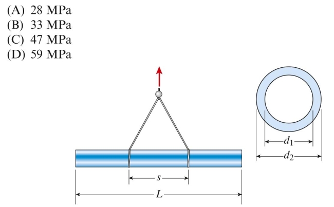 A cast iron pipe is lifted by a hoist. The lift points are 6 m apart. The maximum bending stress in the pipe is approximately: