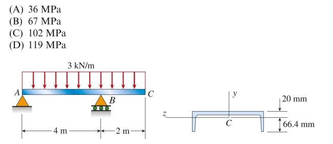 A beam with an overhang is loaded by a uniform load of 3 kN/m over its entire length. Moment of inertia and Distances to top and bottom of the beam cross section are 20 mm and 66)4 mm, respectively. It is known that reactions at A and B are 4.5 kN And 13.5 kN, respectively. The maximum bending stress in the beam is Approximately: