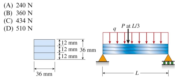 A simply supported laminated beam of length L ⫽ 0.5 m and square cross section weighs 4.8 N. Three strips are glued together to form The beam, with the allowable shear stress in the glued joint equal to 0)3 MPa. Considering also the weight of the beam, the maximum load P That can be applied at L/3 from the left support is approximately: