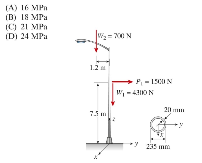 An aluminum light pole weighs 4300 N and supports an arm of weight 700 N, with the arm center of gravity at 1.2 m left of the centroidal Axis of the pole. A wind force of 1500 N acts to the right at 7.5 m above The base. The pole cross section at the base has an outside diameter of 235 mm and thickness of 20 mm. The maximum compressive stress at the Base is approximately: