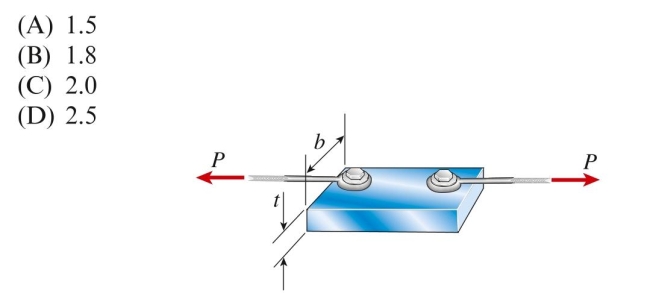 Two thin cables, each having a diameter of and carrying tensile loads P, are bolted to the top of a rectangular steel block with Cross-sectional dimensions . The ratio of the maximum tensile to Compressive stress in the block due to loads P is: