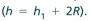 A rectangular beam with semicircular notches has dimen- sions . The maximum allowable bending Stress in the plastic beam is , and the bending moment Is . The minimum permissible width of the beam is: FIG. 5-50 Stress-concentration factor K for a notched beam of rectangular Cross section in pure bending (h ⫽ height of beam; b ⫽ thickness of beam, Perpendicular to the plane of the figure). The dashed line is for semicircular