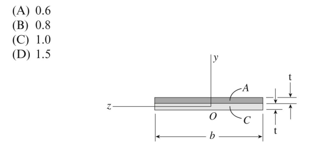 A bimetallic beam of aluminum and copper strips has a width of b ⫽ 25 mm; each strip has a thick- ness t ⫽ 1.5 mm. A bending moment of 1.75 N m is applied about The z axis. The ratio of the maximum stress in the aluminum to that in the Copper is approximately: