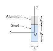 <strong>A composite beam of aluminum \left(E_{a}=72 \mathrm{GPa}\right) and steel \left(E_{s}=190 \mathrm{GPa}\right) has a width b = 25 mm and heights h_{a}=42 \mathrm{~mm} and h_{s}=68 \mathrm{~mm} , respectively. A bending moment is applied about the z axis resulting in a maximum stress in the aluminum of 55 MPa. The maximum Stress in the steel is approximately:</strong> A) 86 MPa B) 90 MPa C) 94 MPa D) 98 MPa