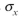 A rectangular plate in plane stress is subjected to normal stresses and and shear stress . Stress is known to be 15 MPa, but and are unknown. However, the normal stress is known to be 33 MPa at counterclockwise angles of 35⬚ and 75⬚ from the x axis. Based on this, the Normal stress on the element in the figure is approximately: