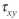 A rectangular plate in plane stress is subjected to normal stresses and and shear stress . Stress is known to be 15 MPa, but and are unknown. However, the normal stress is known to be 33 MPa at counterclockwise angles of 35⬚ and 75⬚ from the x axis. Based on this, the Normal stress on the element in the figure is approximately: