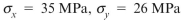 A rectangular plate in plane stress is subjected to normal stresses , and shear stress . The ratio of the magnitudes of the principal stresses is approximately: