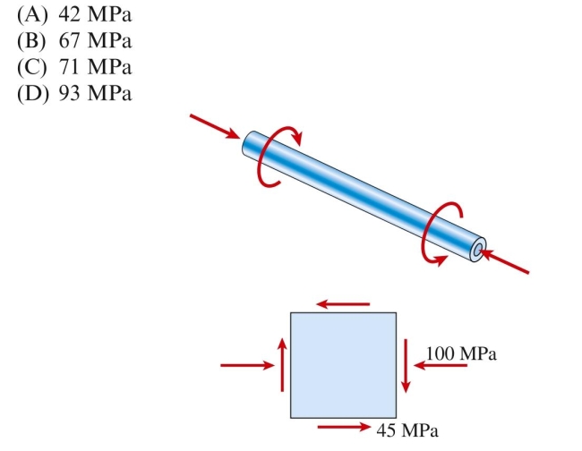 A drive shaft resists torsional shear stress of 45 MPa and axial com- pressive stress of 100 MPa. The maximum shear stress is approximately: