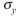 A drive shaft resists torsional shear stress of and axial compressive stress . One principal normal stress is Known to be 38 MPa (tensile). The stress is approximately: