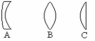 Which of the following lenses is a diverging lens?   A)  A B)  B C)  C