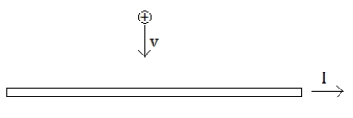 <strong>A long straight wire carries a current. A positive charge moves toward the wire in a direction perpendicular to the wire. The direction of the force on the charge will be </strong> A) parallel to the wire in the direction of the current. B) parallel to the wire opposite the direction of the current. C) in the direction of the charge's velocity. D) opposite the direction of the charge's velocity. E) There is no force.
