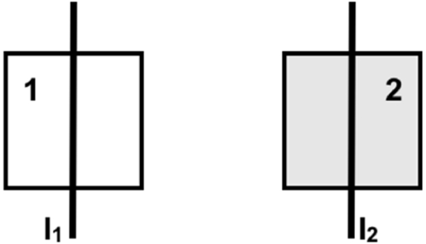 You could use two parallel wires to move objects 1 and 2 apart if each wire is embedded in its own object and if   A)  the currents in the wires are in opposite directions. B)  the currents in the wires are in the same direction. C)  one wire carries a current and the other wire has zero current.