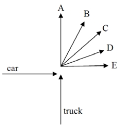 <strong>A car moving east collides with a truck moving north. The vehicles have the same speed but the truck has twice the mass of the car. If the vehicles stick together after the collision, what is the path followed by the vehicles after the collision? </strong> A) A B) B C) C D) D E) E