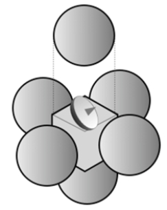 A robot spacecraft is sent to Mars to explore the Martian polar ice cap. Designers can surround it with a set of inflatable balloons that pop out like automobile air bags as soon as the spacecraft's re-entry parachute opens up.   When the spacecraft lands, it will be able to roll for a few meters across the surface of Mars. The popout balloons have an advantage to the spacecraft, because A)  they cancel out the normal force of the surface of Mars. B)  they decrease the kinetic energy. C)  they increase the time of impact and lessen the stopping force. D)  the impulse that stops the spacecraft for landing is less with these balloons.