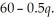 <strong>Suppose consumers purchase q units of a manufacturer's product when the price per unit (in dollars)is If no more than 75 units can be sold,then the number of units that must be sold in order that sales revenue be $1000 is</strong> A) 20. B) 25. C) 40. D) 50. E) 75.