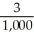 Express the sum in summation notation. 3 +    +    +    +    +    +  