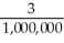 Express the sum in summation notation. 3 +    +    +    +    +    +  