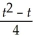 Find the domain of the function: f(t)=  
