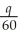 Suppose the weekly demand function for a pound of the house blend coffee at a local coffee shop is p = 15 -    . (a)If the current price is $11.25 per pound,how much coffee is sold each week? (b)If they are selling 180 pounds of coffee each week,what is the current price? (c)If the owner wants to sell 300 pounds of coffee each week,what should the price be?