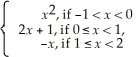 Given the function f(x)=    find: (a)the domain (b)f(0) (c)f(1) (d)f    (e)f    (f)f  