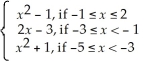 If g(x)=    (a)find the domain of f(x) (b)find f(2)+ f(-2)