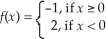 Sketch the graph of    ,and give the domain and range.