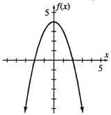 The domain and range of the function f whose graph appears below is   A)  Domain: all real numbers Range: all real numbers B)  Domain: all real numbers Range: all real numbers less than or equal to 4 C)  Domain: all real numbers less than or equal to 4 Range: all real numbers D)  Domain: all real numbers less than or equal to 4 Range: all nonnegative real numbers E)  Domain: all nonnegative real numbers Range: all real numbers less than or equal to 4
