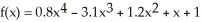 Use a graphing calculator to find the maximum value of f(x)and the minimum value of f(x)for the indicated values of x:    ;  