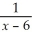 Sketch a graph of f(x)=    + 4  