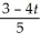 Find the slope of the linear function f(t)=    .