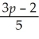 Suppose f(p)is a linear function given by f(p)=    .Find the slope and the y-intercept.