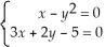 One solution of the system   is x = 1 and y = 1.Another solution is A)    , y = -   B)    , y = -   C)    , y = -   D)  x = 1, y = -1 E)  x = 0, y = 0