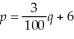 Suppose the supply and demand equations for a manufacturer's product are    and    respectively,where q represents number of units and p represents price per unit in dollars.Determine (a)the equilibrium quantity; (b)the equilibrium price.If a tax of $1.00 per unit is imposed on the manufacturer,(c)determine the new equilibrium quantity; (d)the new equilibrium price.