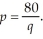 Find the equilibrium point if the demand equation for a product is    and the supply equation is  