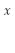 For the function f(x)=        , (a)what is the domain of f? (b)What is the range of f?