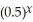 Graph y = f(x)=    .  