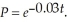 The multiplicative decrease in purchasing power P after t years of inflation at 3% can be modeled by    Graph the decrease in purchasing power as a function of t years.  