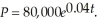Graph the population for a city with 80,000 people as a function of years if the growth is modeled by